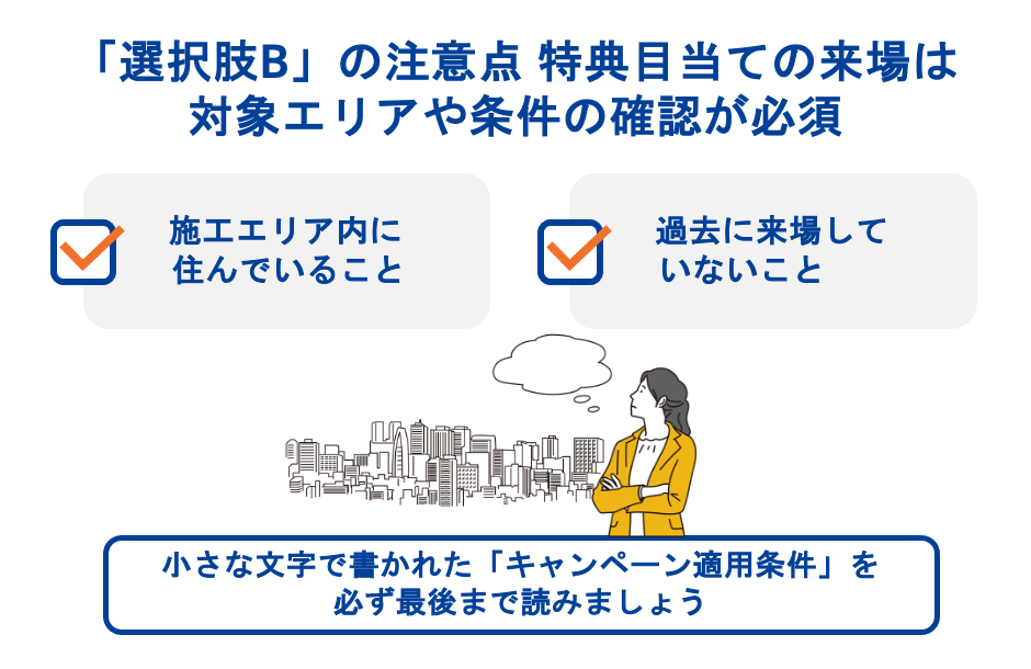 「選択肢B」の注意点 特典目当ての来場は対象エリアや条件の確認が必須