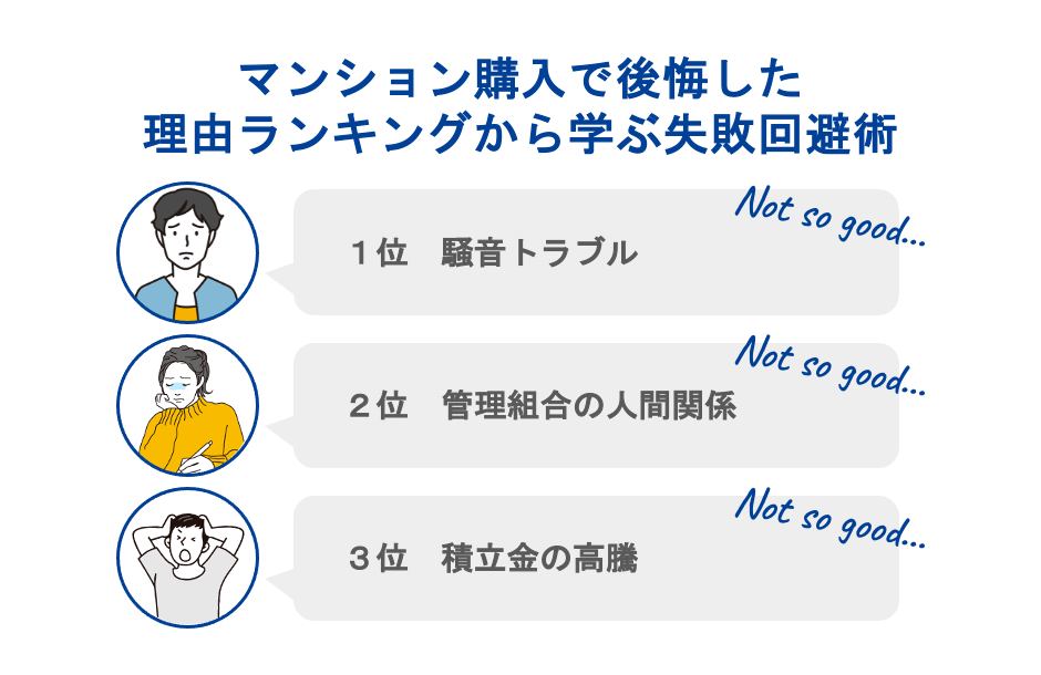 マンション購入で後悔した理由ランキングから学ぶ失敗回避術