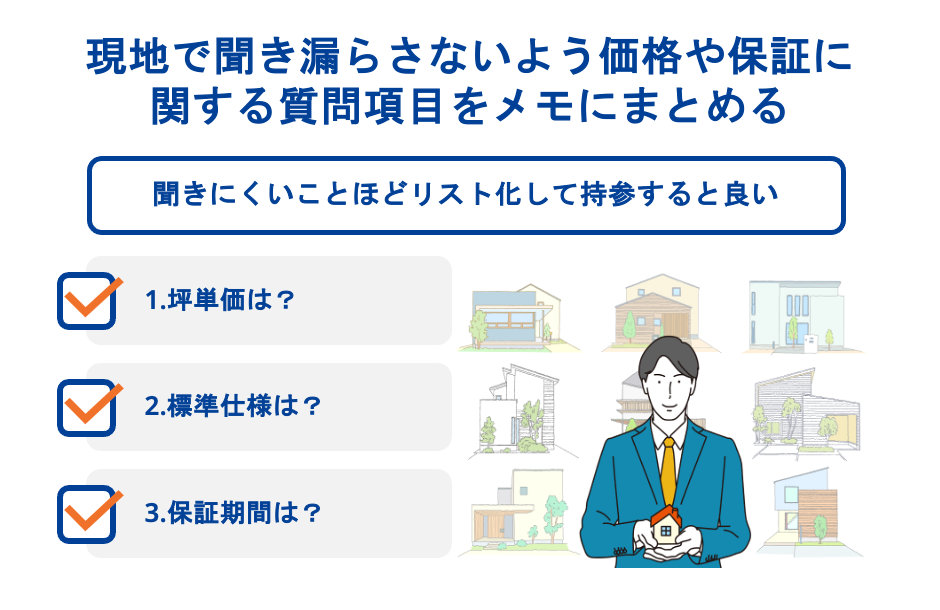 現地で聞き漏らさないよう価格や保証に関する質問項目をメモにまとめる