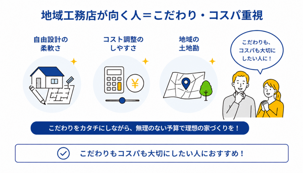 地域工務店中心に相談したほうがよい人