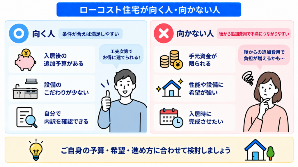 選ぶ前に確認したい注意点と向かないケース