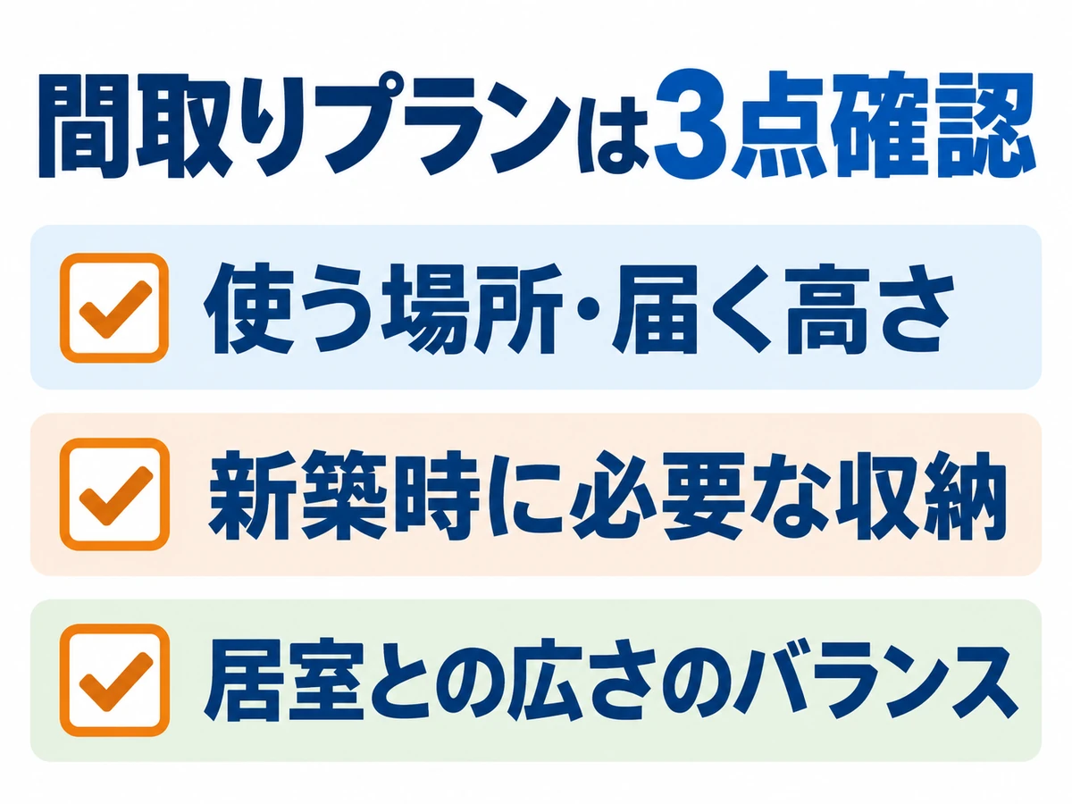 間取りプランで確認する3点は、使う場所と届く高さ、新築時に必要な収納、居室との広さのバランス。