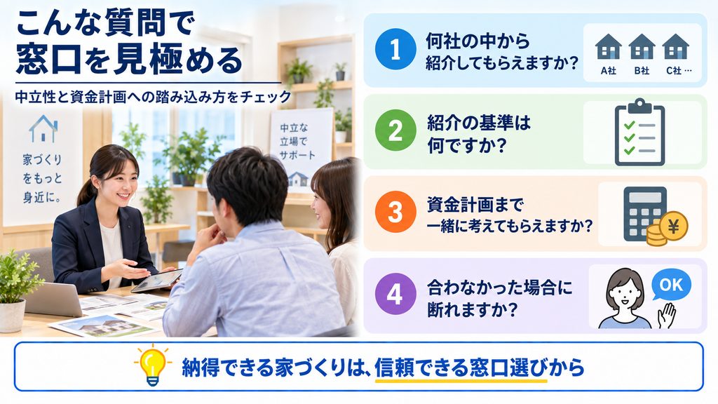 中立性と資金計画への踏み込み方で窓口を見極める